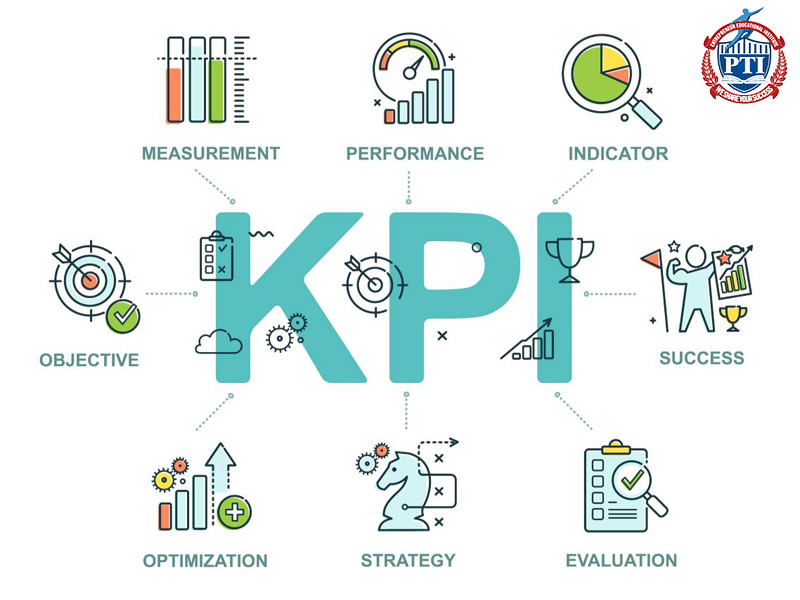 KPI kinh doanh